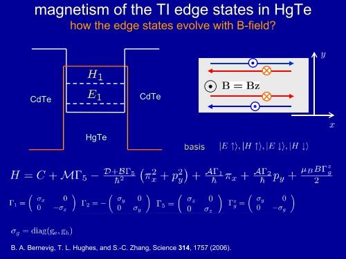 Topological insulators