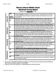 Thomas Johnson Middle School Notebook Scoring Rubric