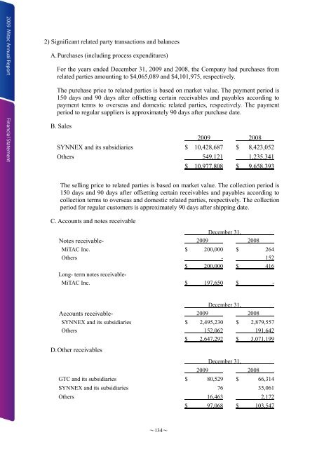 Letter To Shareholders - Mitac