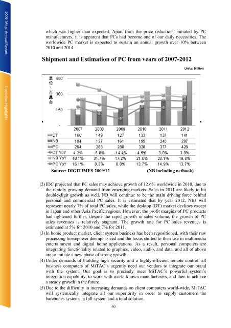 Letter To Shareholders - Mitac