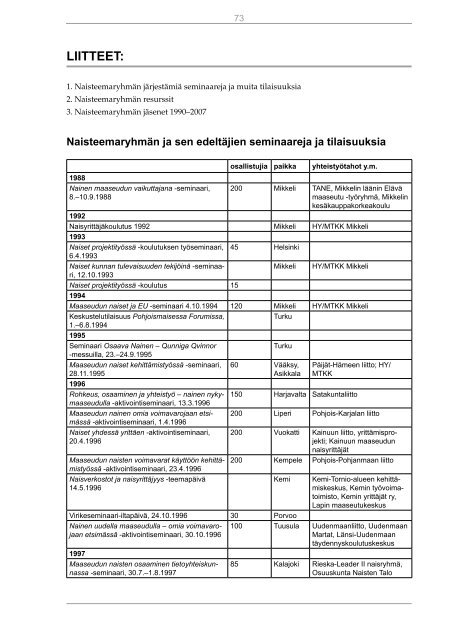 YTR 5 - Maaseutupolitiikka