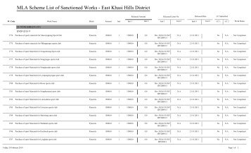 MLA Scheme List of Sanctioned Works - East Khasi Hills District