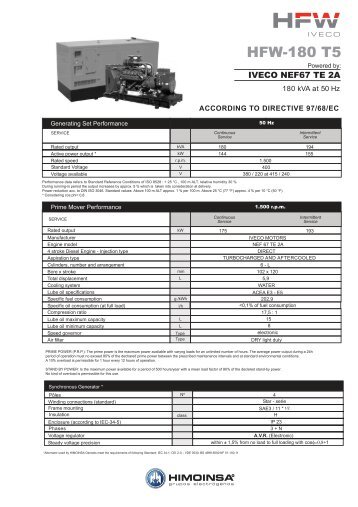 HFW180 T5.FH11 - Drott