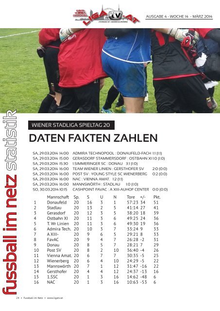 fussball im netz -Ausgabe 2014 März Woche 14/1 Nr.4