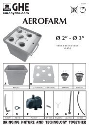 AEROFARM