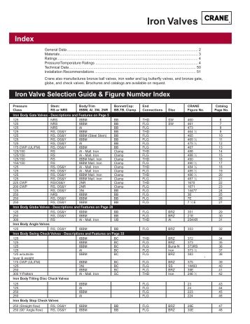 Iron Multi Turn.pdf