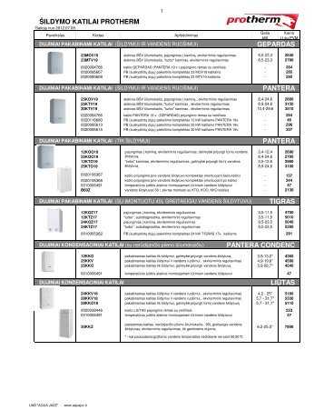 PROTHERM - Dujiniai, elektriniai, skysto ir kieto kuro ... - Aqua jazz