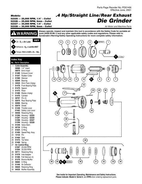 4 Hp/Straight Line/Rear Exhaust Die Grinder - Dynabrade Inc.