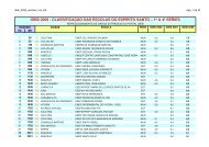 Infantil-As 1001 noites - Blog das Manas Brodas