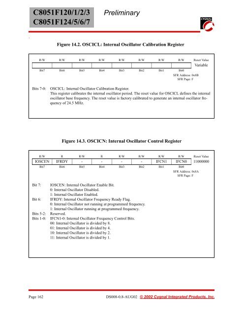 Preliminary C8051F120/1/2/3 C8051F124/5/6/7 - KEMT FEI TUKE