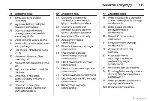 Opel Meriva 2012.5 â Instrukcja obsÅugi â Opel Polska