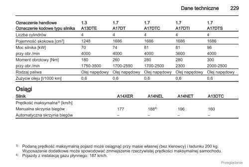 Opel Meriva 2012.5 â Instrukcja obsÅugi â Opel Polska