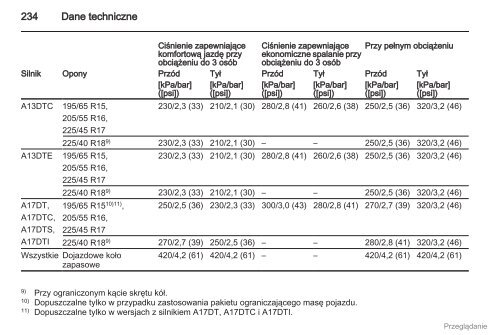 Opel Meriva 2012.5 â Instrukcja obsÅugi â Opel Polska