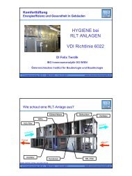 Hygiene von RLT-Anlagen, die neue VDI 6022 (DI Felix Twrdik, IBO)