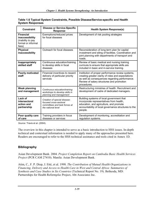 Health Systems Assessment Approach: A How-To Manual - PHRplus