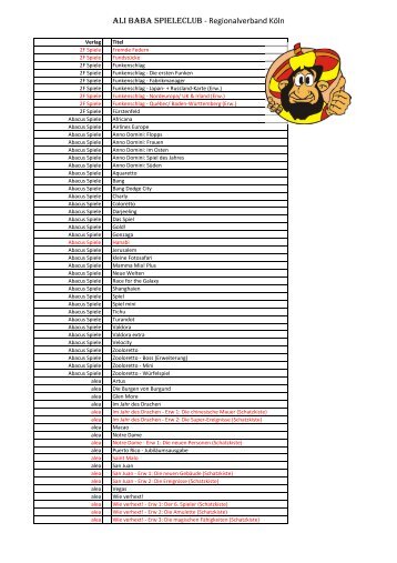 Spieleliste - Verlage - Ali Baba Spieleclub eV