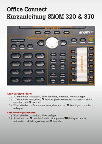 Office Connect Kurzanleitung SNOM 320 & 370