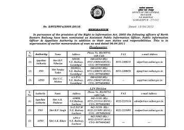 Headquarter - North Eastern Railway - Indian Railway