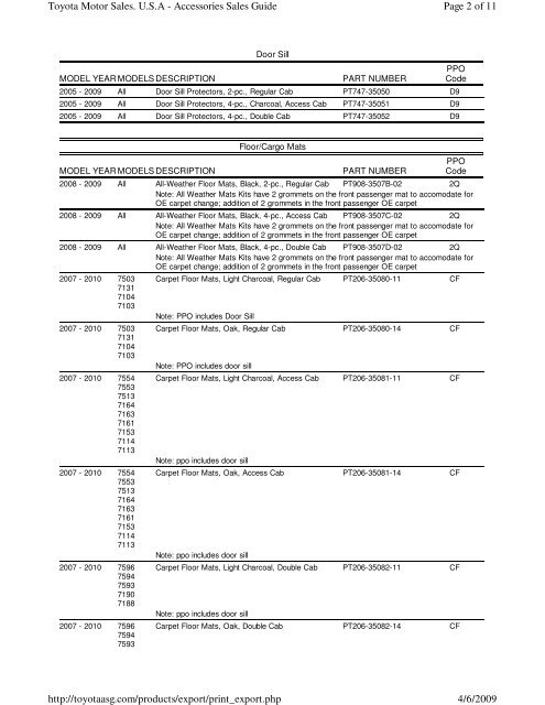 Page 1 of 11 Toyota Motor Sales. U.S.A - Accessories Sales Guide 4 ...