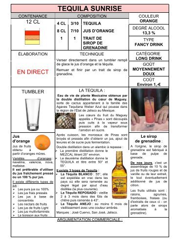 TEQUILA SUNRISE - WebTV de l'acadÃ©mie de Versailles