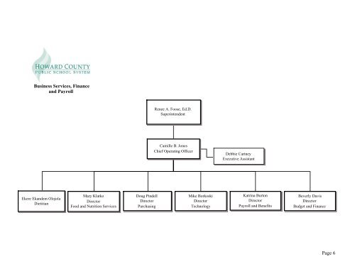 Fairfax County Organizational Chart