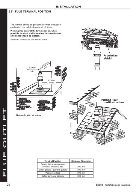 Ideal Esprit HE Combi Boilers 24,30,35 User Guide - BHL.co.uk