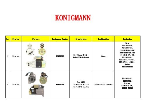 Mitsubishi - konigmann