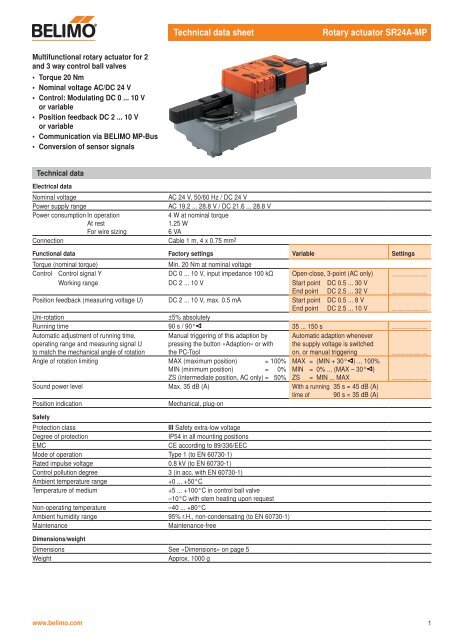 Technical data sheet Rotary actuator SR24A-MP