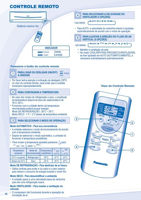 Operating Instructions Air Conditioner - Panasonic