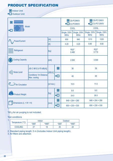 Operating Instructions Air Conditioner - Panasonic