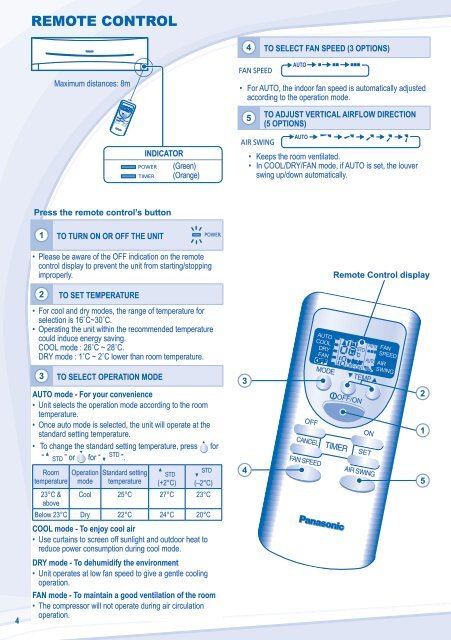 Operating Instructions Air Conditioner - Panasonic