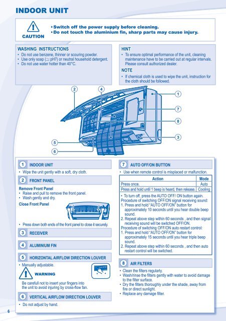 Operating Instructions Air Conditioner - Panasonic