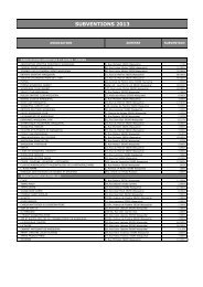 Tableau Sub Asso 2013.pdf - Wasquehal