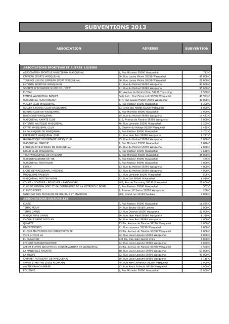 Tableau Sub Asso 2013.pdf - Wasquehal