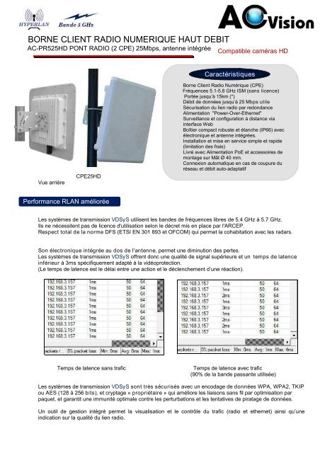 tÃ©lÃ©charger la documentation technique. - Acvision