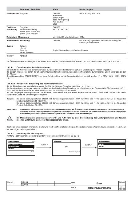 Emax - ABB SACE Division