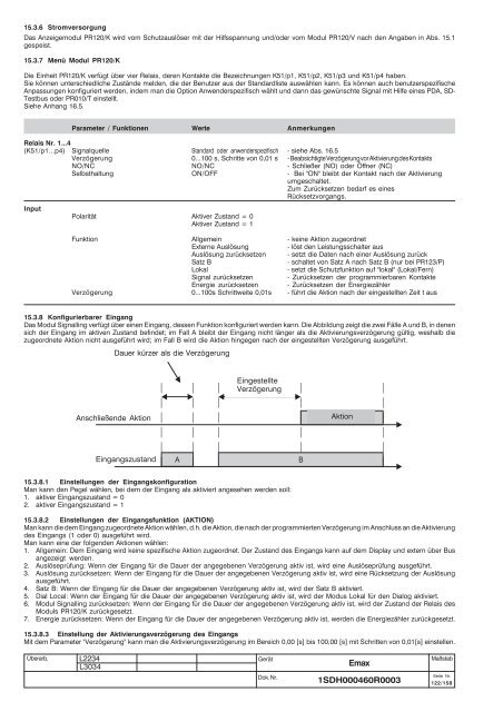 Emax - ABB SACE Division