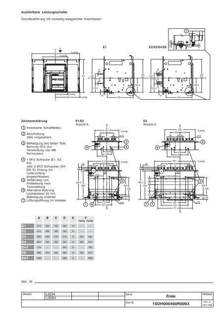 Emax - ABB SACE Division