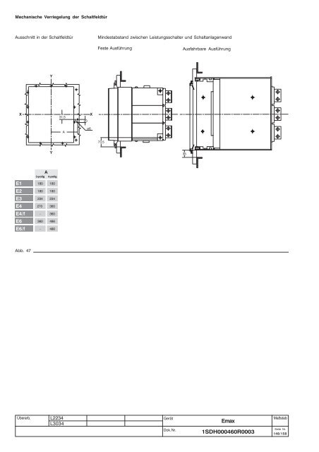 Emax - ABB SACE Division