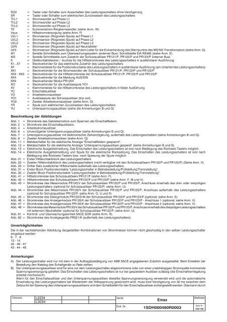 Emax - ABB SACE Division