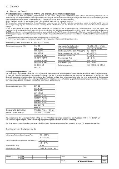 Emax - ABB SACE Division