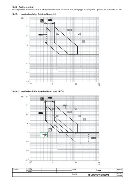 Emax - ABB SACE Division