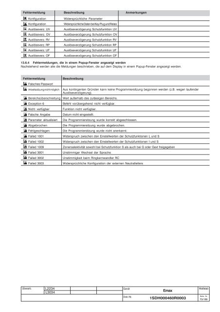 Emax - ABB SACE Division