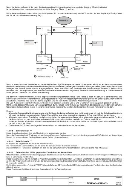 Emax - ABB SACE Division