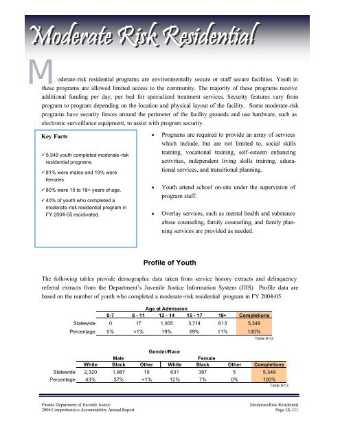 8 Residential Moderate Risk - Florida Department of Juvenile Justice