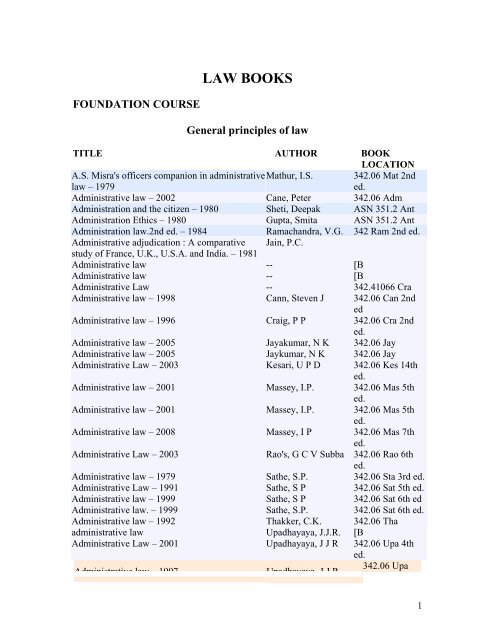 cho ramaswamy books pdf free download cho ramaswamy books pdf free download
