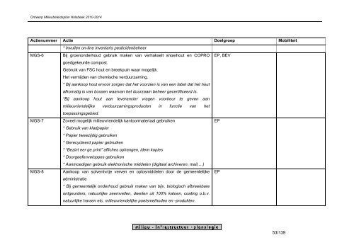 ontwerp milieubeleidsplan 2010 - 2014 gemeente holsbeek