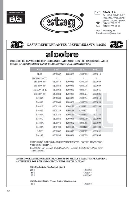 productos profesionales de Aire Acondicionado y refrigeraciÃ³n para ...