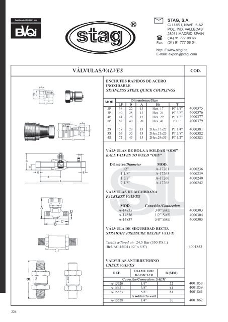 productos profesionales de Aire Acondicionado y refrigeraciÃ³n para ...