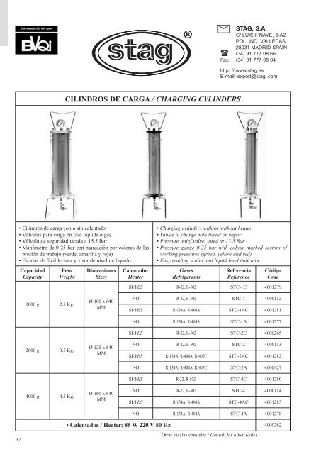 productos profesionales de Aire Acondicionado y refrigeraciÃ³n para ...